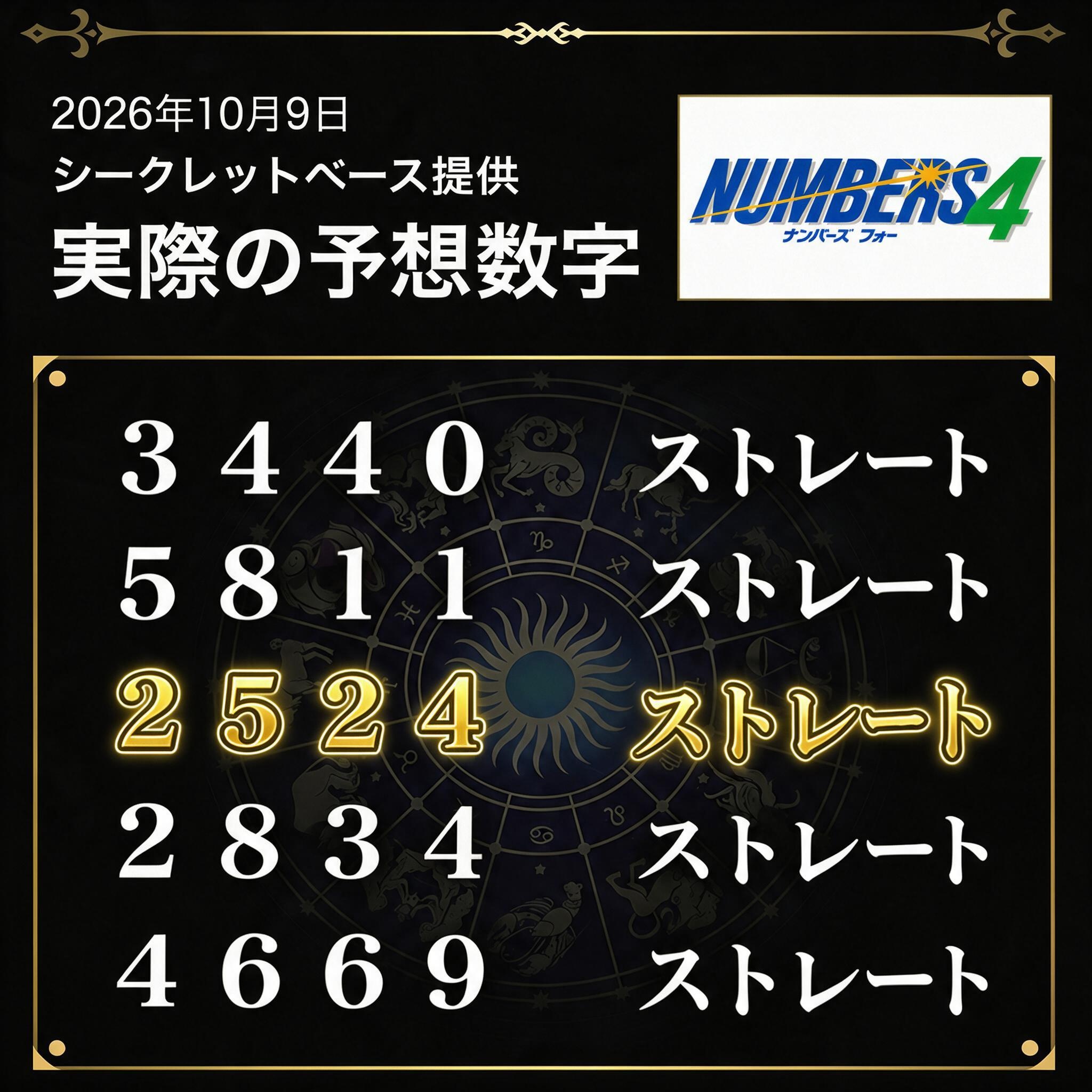 ミニロト